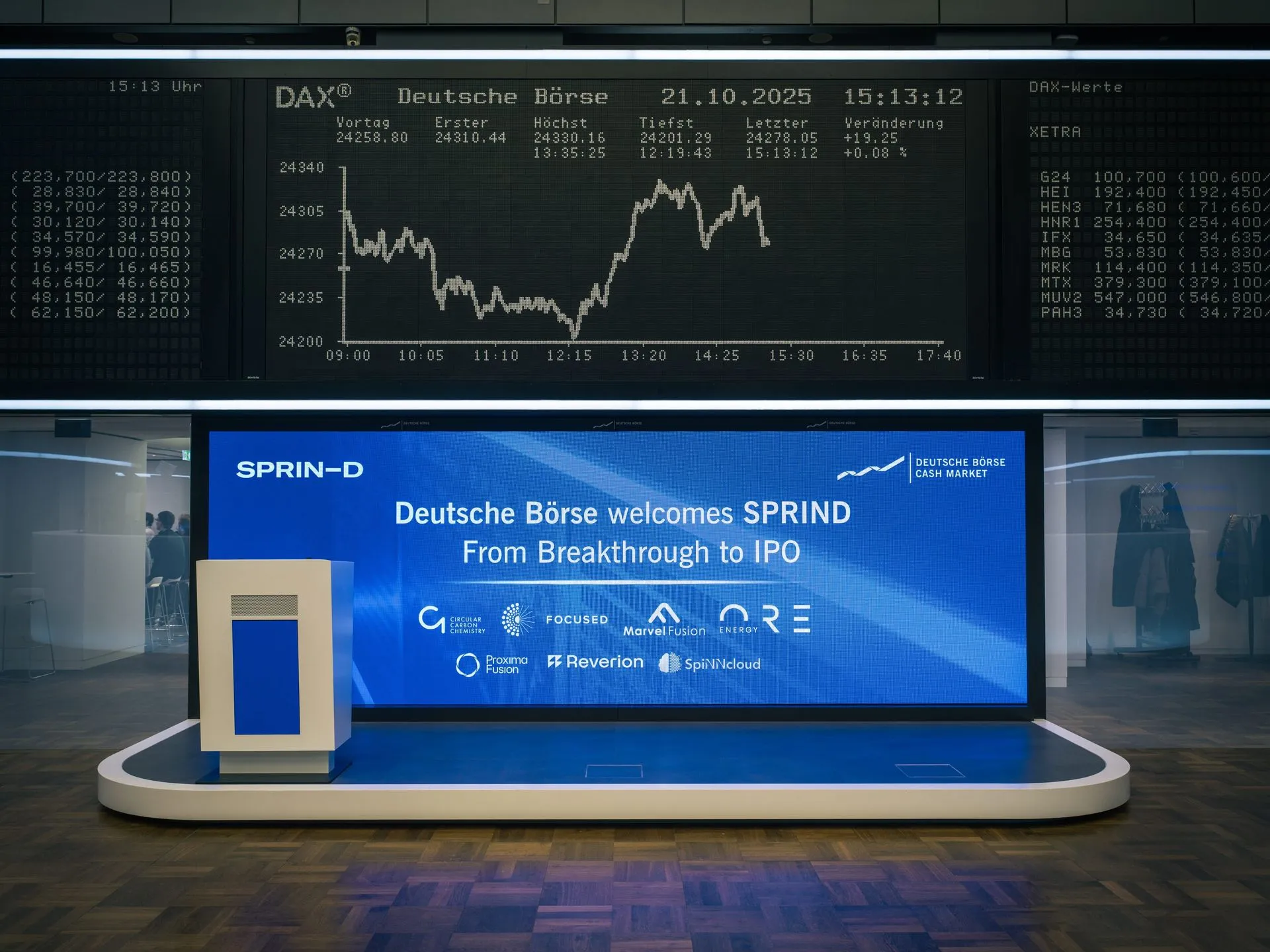 SPRIND X DEUTSCHE BÖRSE