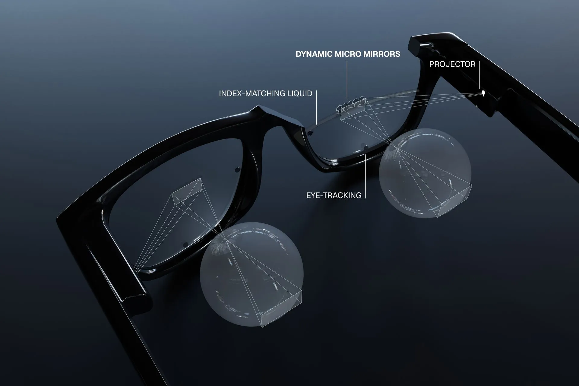 Gixel glasses